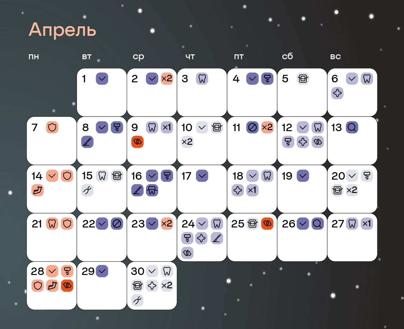 Лунный календарь лечения зубов - апрель 2025