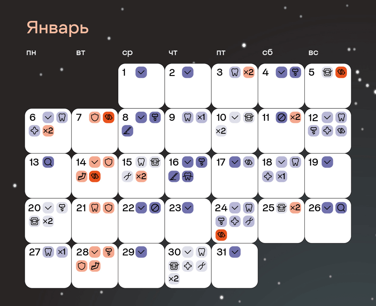 Лунный календарь лечения зубов - январь 2025