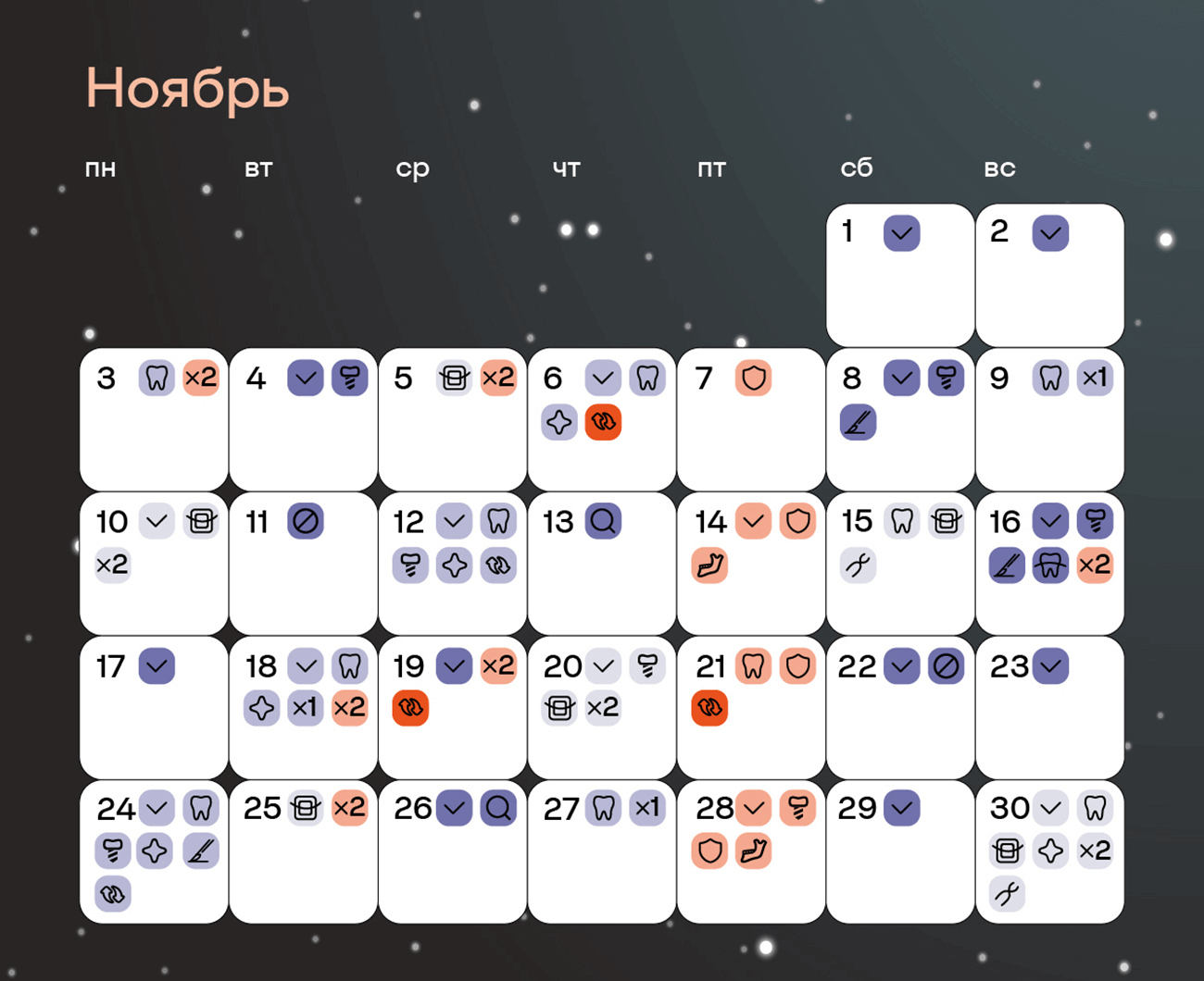 Лунный календарь лечения зубов - ноябрь 2025